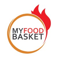 Pentest Testing Corp Client - My Food Basket