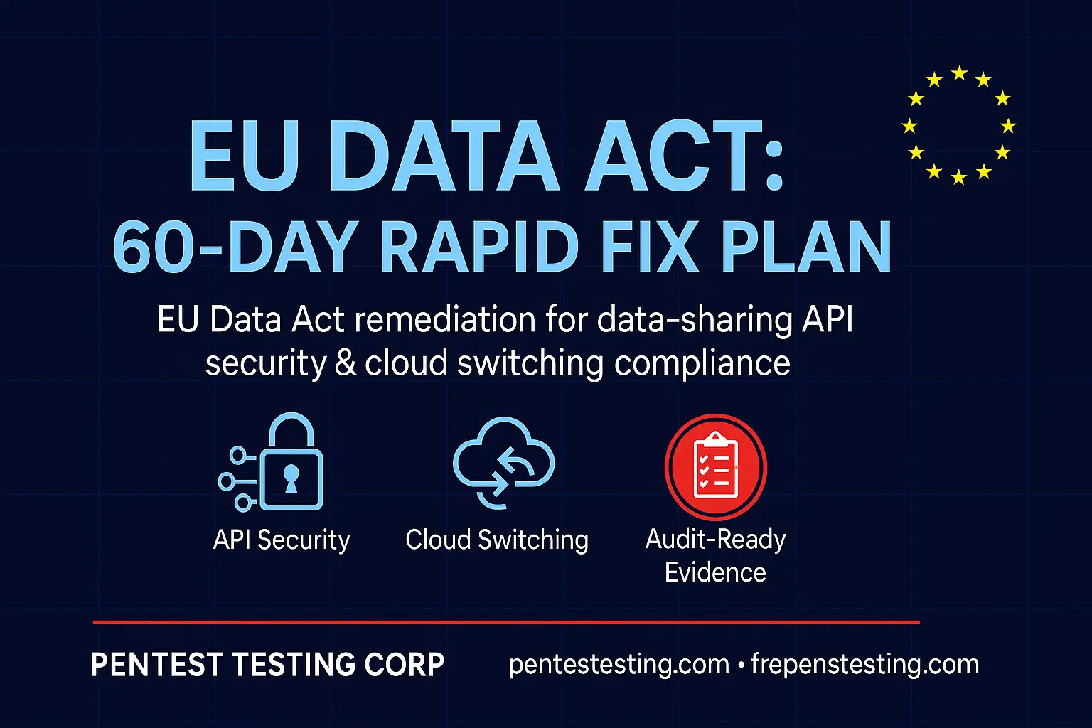 EU Data Act Remediation: 60-Day Proven Fix Plan