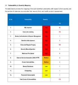 about report preview table