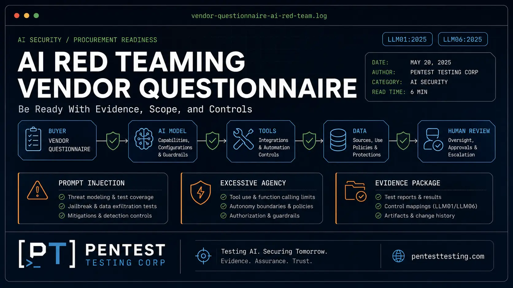 AI Red Teaming Vendor Questionnaire_featured-image