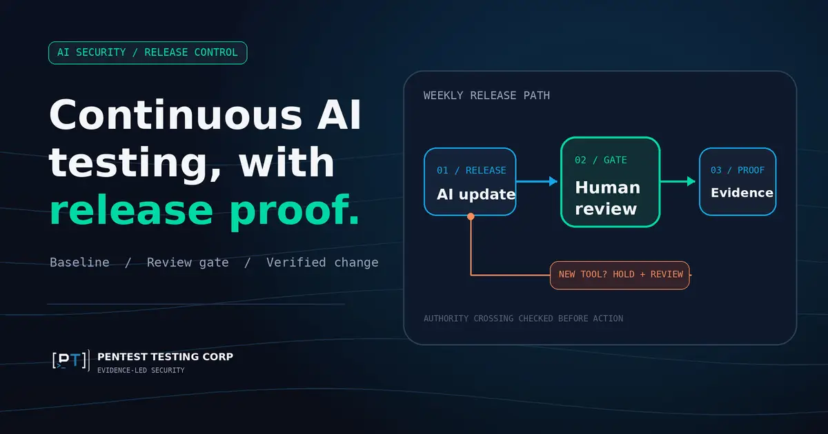 Continuous AI penetration testing release path with a human review gate and evidence record.