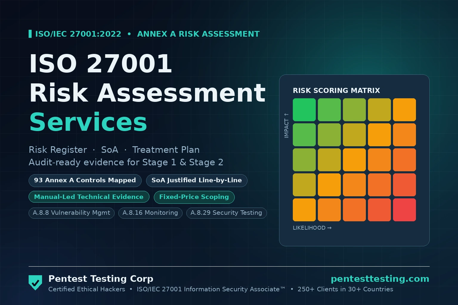  Risk Assessment Services | Audit-Ready Evidence