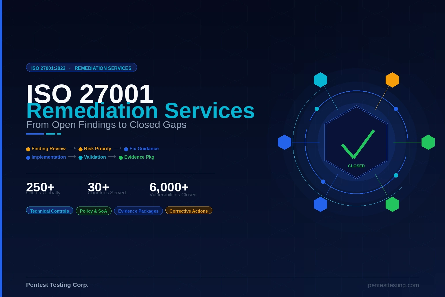 ISO 27001_Remediation_Services_Featured_Image ISO 27001_Remediation_Services_Featured_Image