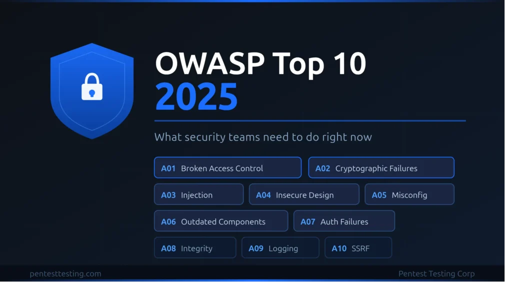 OWASP Top 10 2025: What Security Teams Must Do Now OWASP Top 10 2025: What Security Teams Must Do Now