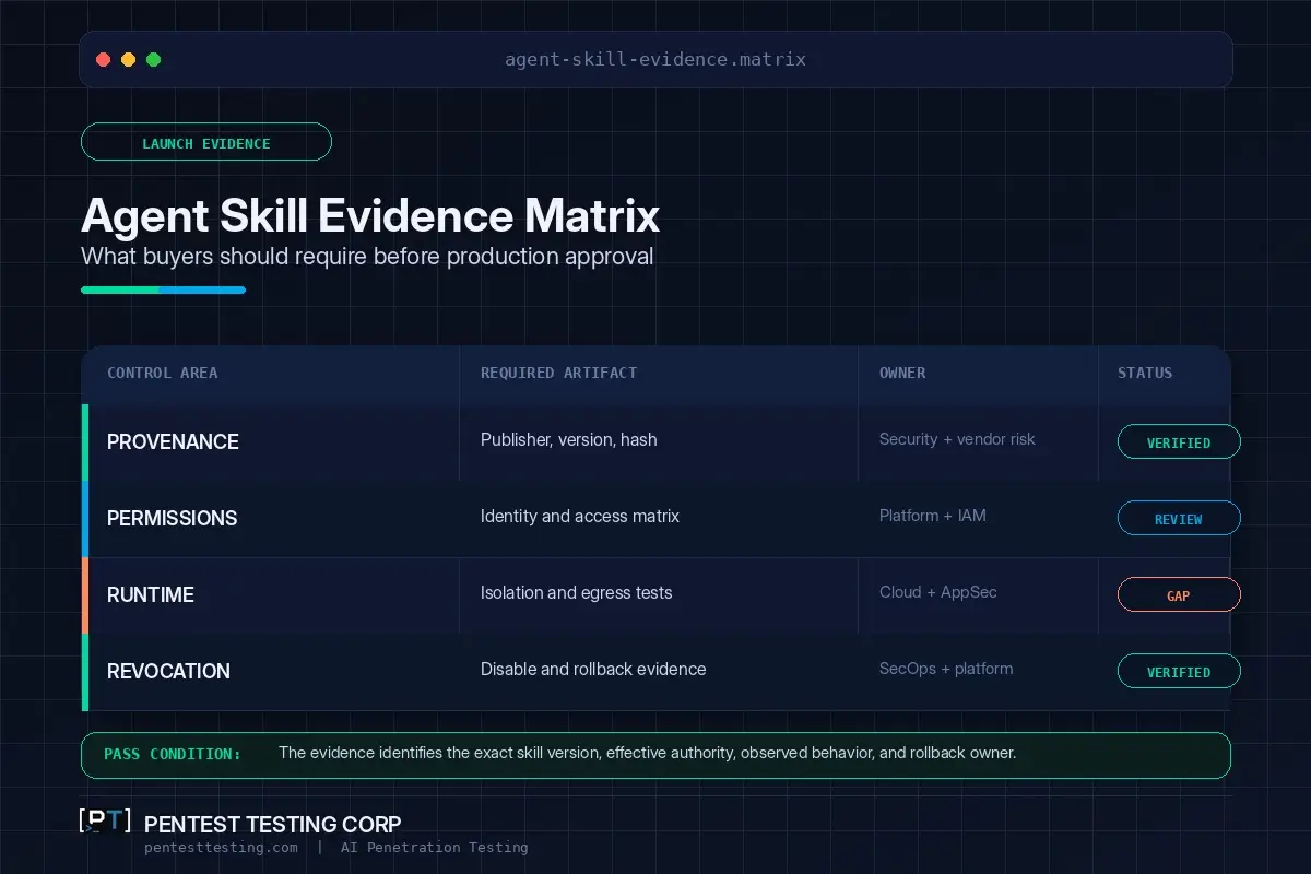 Pentest_Testing_Corp_Agent_Skill_Evidence_Matrix Buyer evidence matrix for AI agent skills covering provenance, permissions, runtime behavior, and revocation readiness.