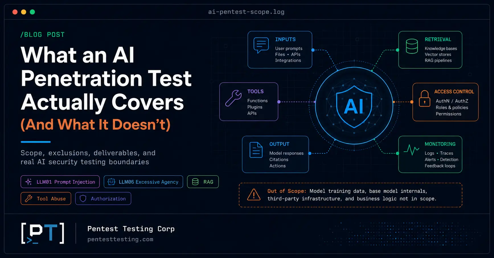 What Does an AI Penetration Test Cover-featured-image What Does an AI Penetration Test Cover-featured-image