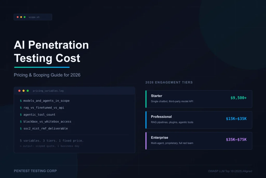 ai-penetration-testing-cost-pricing-guide-2026