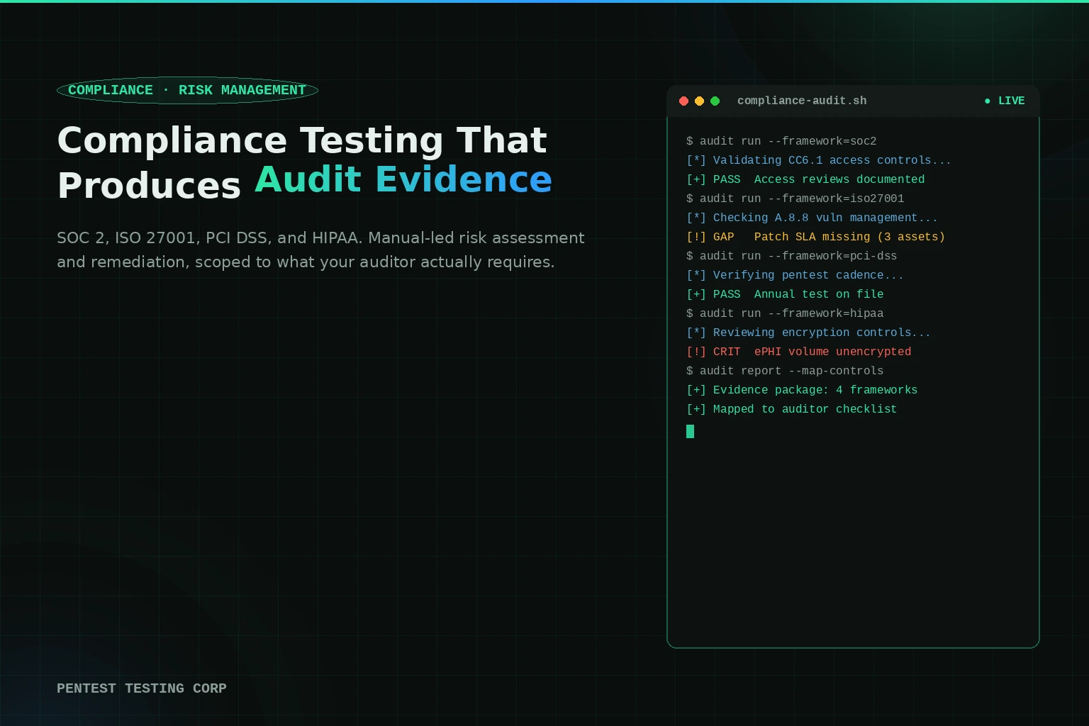 Testing.com Compliance Penetration Testing | Audit-Ready Evidence