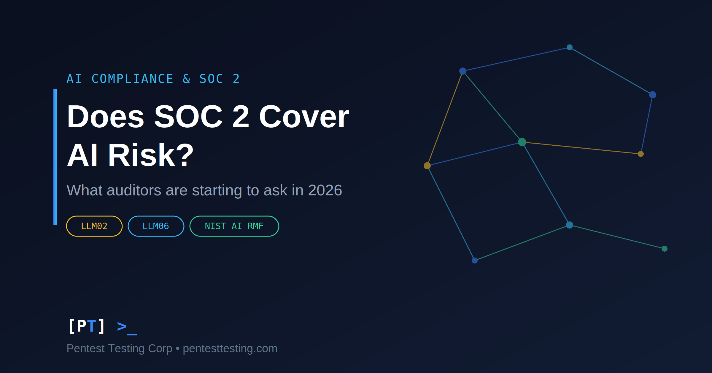 does SOC 2 cover AI risk-featured-image