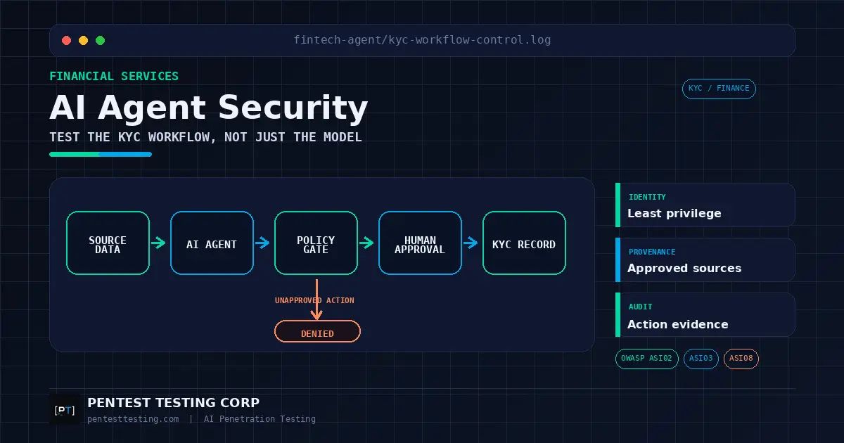 financial-services-ai-agent-security-kyc-featured-fixed Financial services AI agent security diagram showing KYC source data passing through an AI agent, policy gate and human approval before an authorized record update.