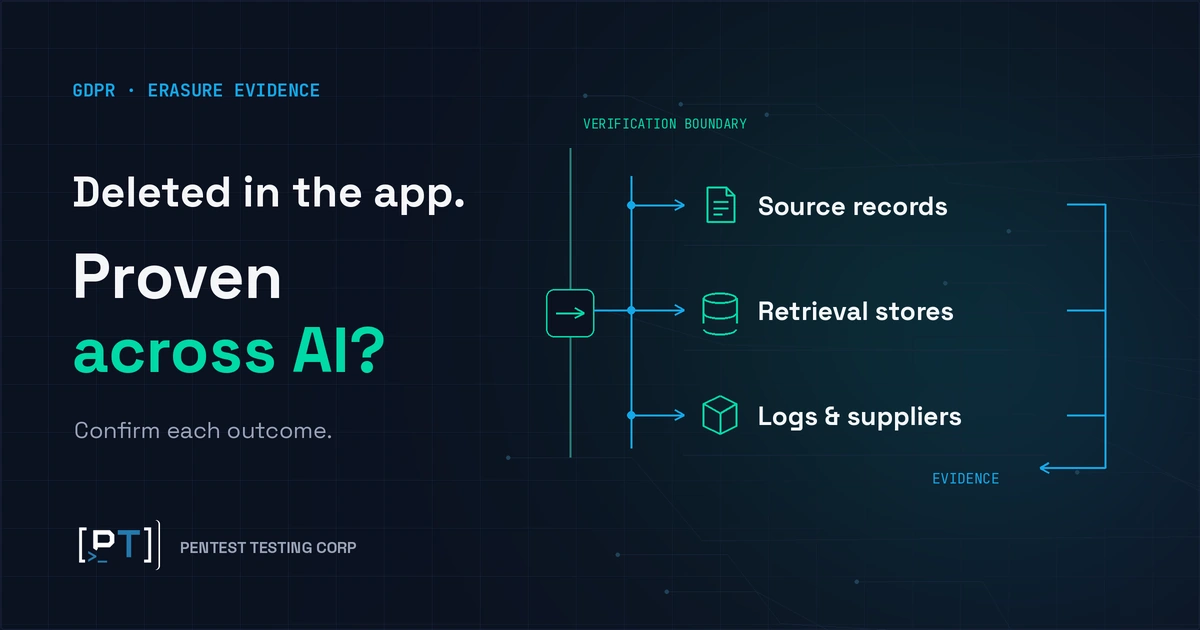 gdpr-ai-data-erasure-testing-featured GDPR AI data erasure testing follows an approved request across source records, retrieval stores, logs and suppliers to collect evidence.