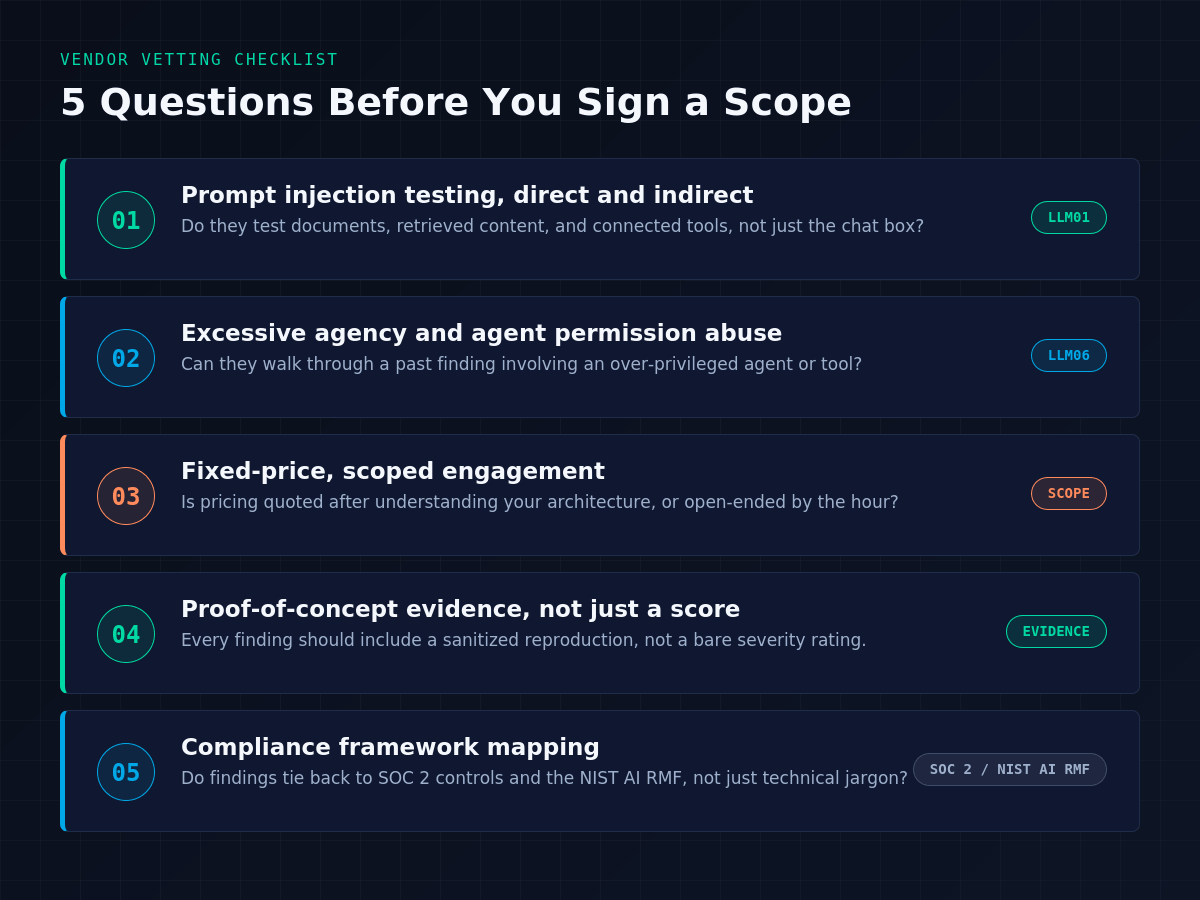 inline-image-5-vendor-questions-checklist