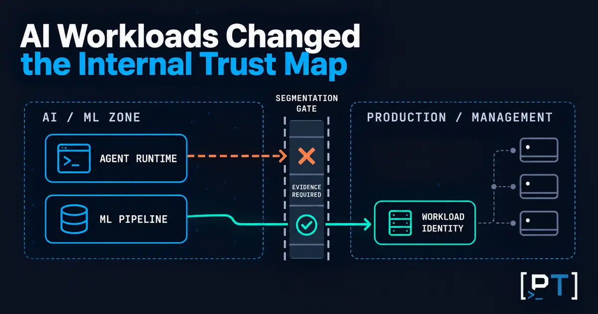 internal-network-segmentation-ai-workloads-featured Internal network segmentation testing for AI workloads showing controlled access paths between AI infrastructure and protected business assets.