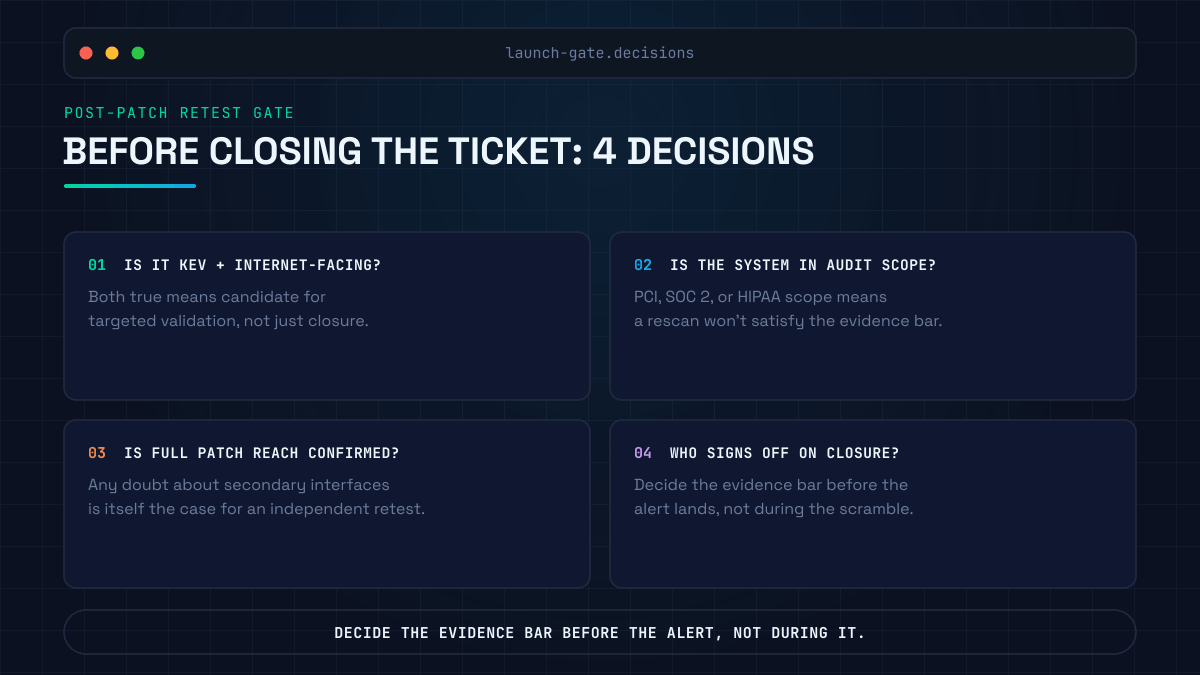 Leadership decision graphic showing four questions to answer before closing a KEV-related patch ticket, covering internet-facing exposure, audit scope, patch reach, and evidence sign-off.