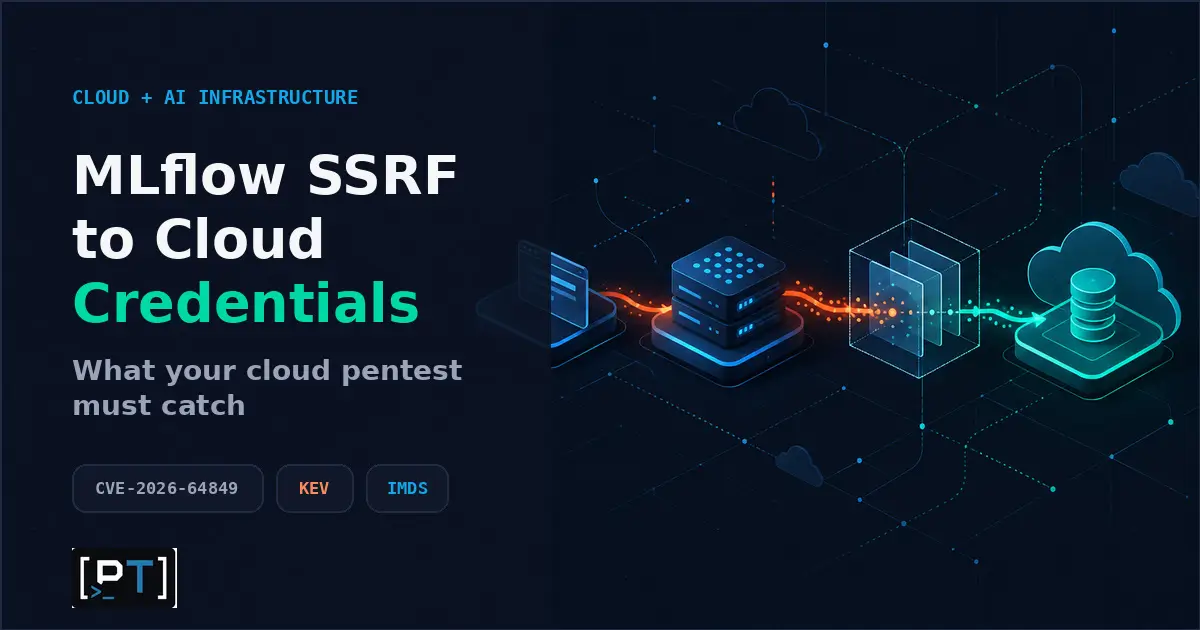 MLflow SSRF attack path crossing a cloud metadata boundary toward workload IAM credentials.