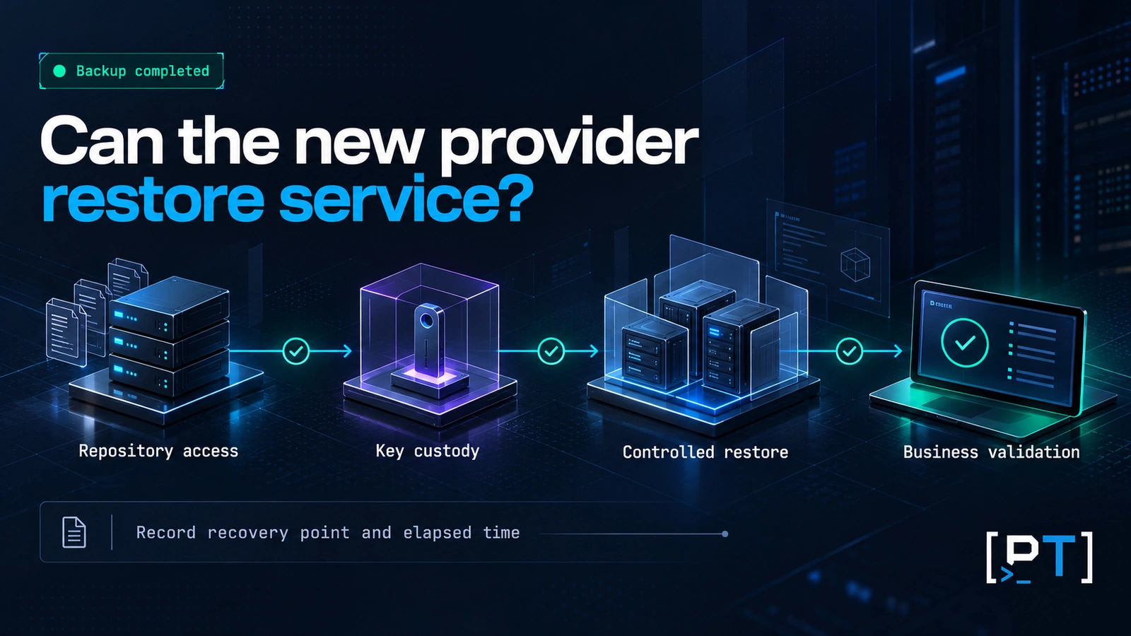 Backup recovery evidence connecting repository access and key custody to a controlled restore and business validation.