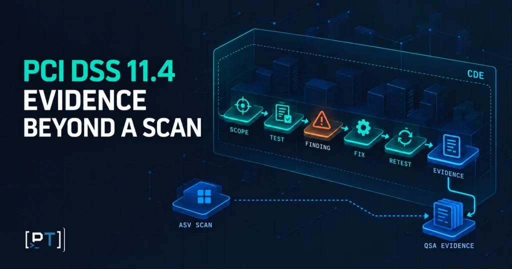 pci-dss-11-4-qsa-evidence-path-featured PCI DSS 4.0.1 penetration testing requirements shown as a path from test scope through findings, correction and retesting, with ASV scan evidence separate.