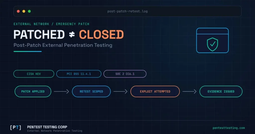Post-patch external penetration testing graphic showing an emergency patch routed through retest scoping and exploit validation to a signed evidence pack, mapped to CISA KEV, PCI DSS, and SOC 2.