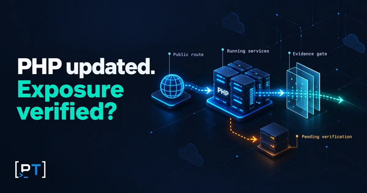 Post-patch external penetration testing links PHP public routes and running services to an evidence gate, with a standby awaiting verification.